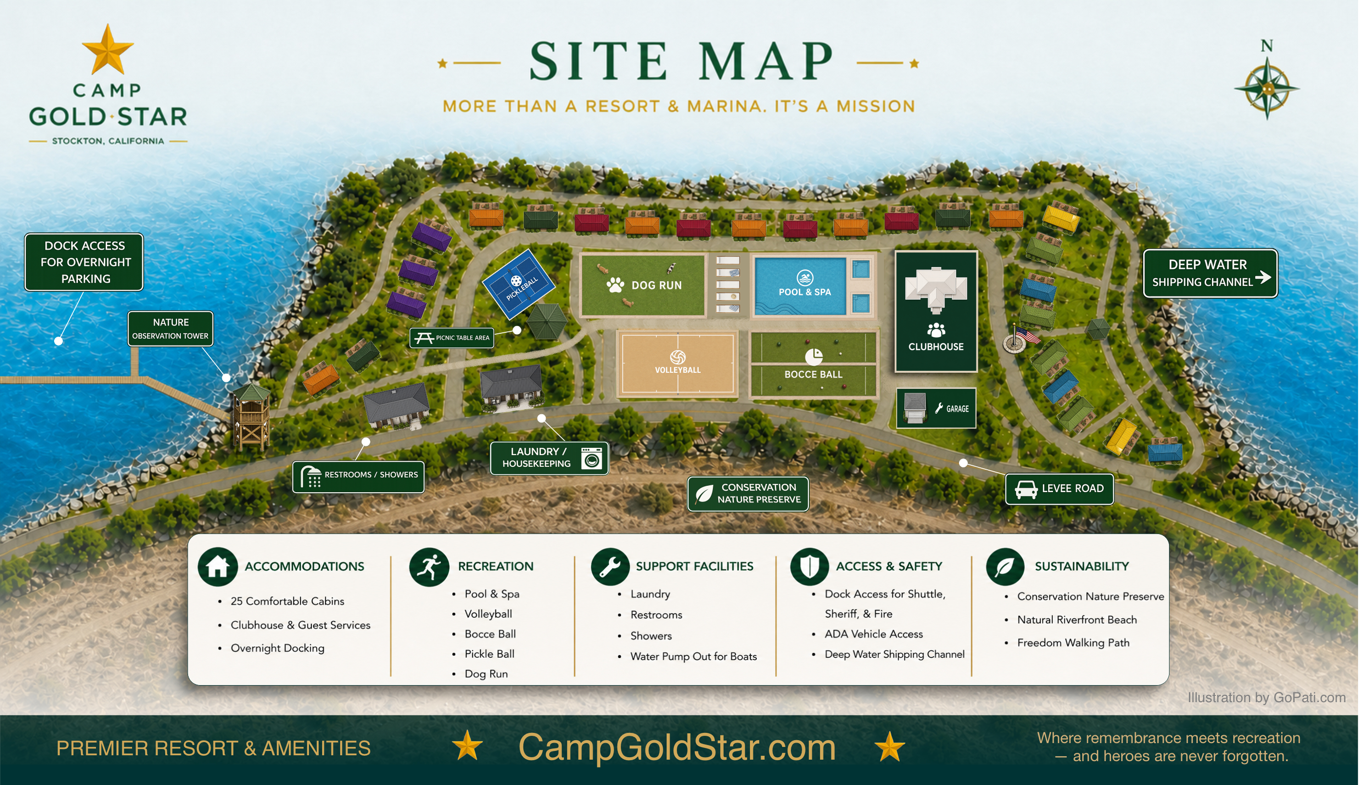 Camp Gold Star illustrated site map
